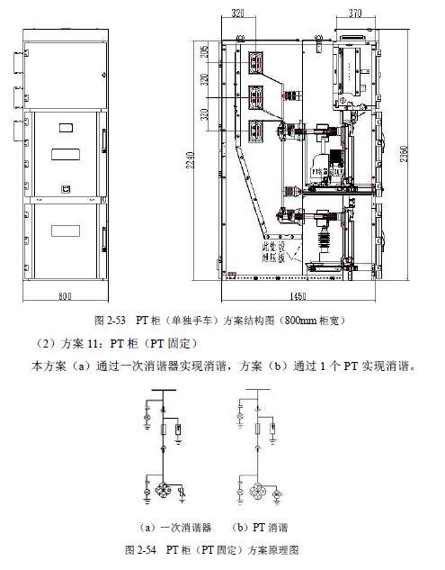 开关柜安装国家标准（开关柜设计规范）-图2