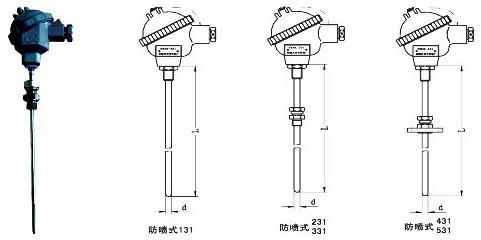 铠装热电偶计量标准（铠装热电偶计量标准是什么）-图3