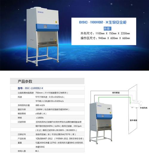 bci标准尺寸（bsc尺寸）