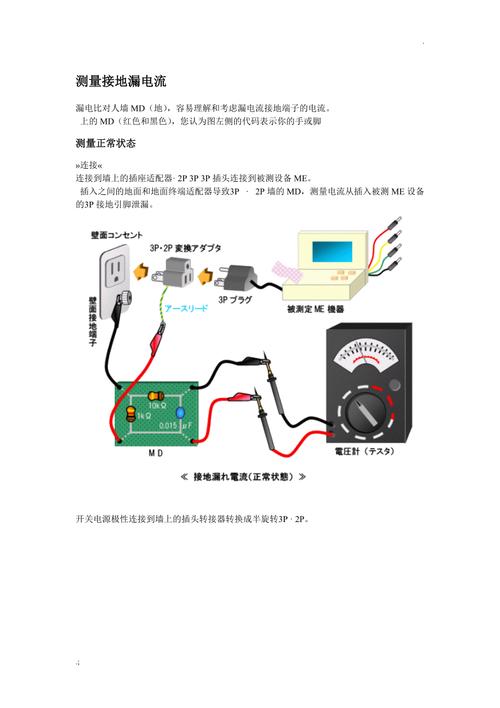 ul的漏电流测试标准（漏电流测试方法）