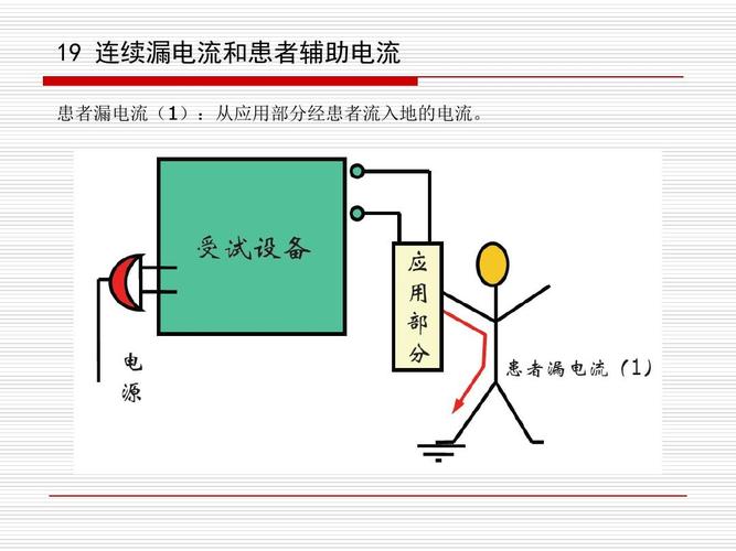 ul的漏电流测试标准（漏电流测试方法）-图3