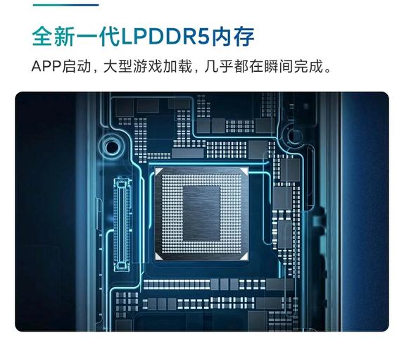 LPDDR5怎么样（lpddr5性能）-图2