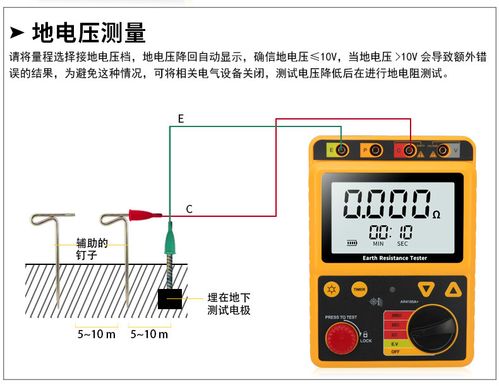 ul接地电阻测试标准（接地电阻测试仪字母含义）-图3