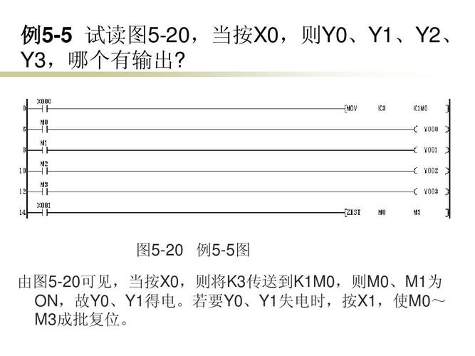 plc比较值怎么精确（plc比较法）-图3