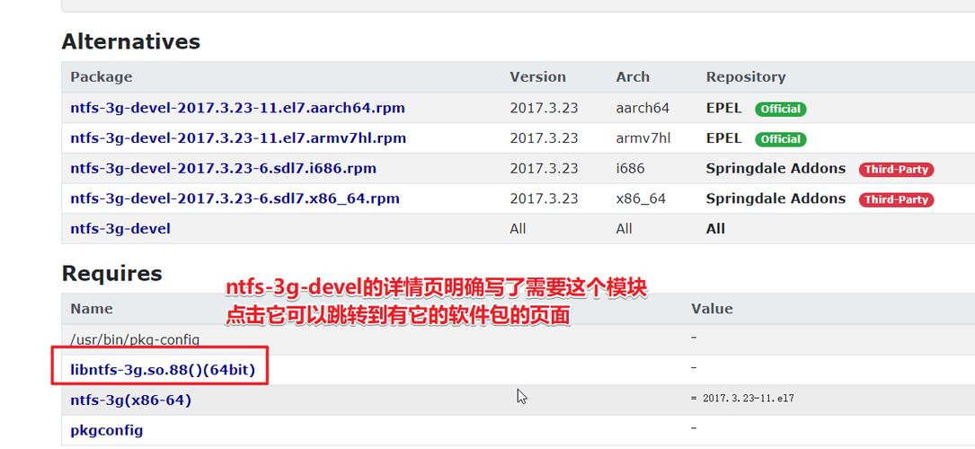 关于rpm查看哪个工具是否安装软件包的信息