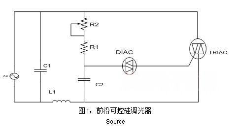 灯具调光器有标准吗（调光灯的工作原理）-图2