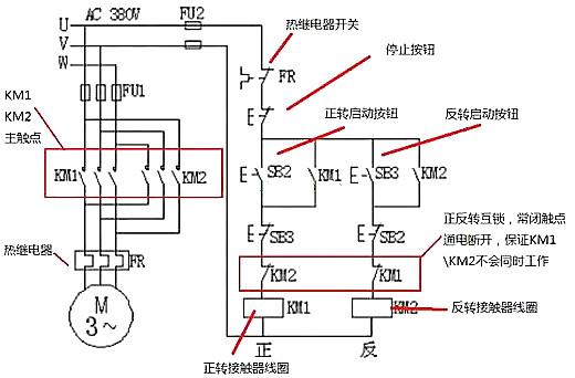 怎么使步进电机反转（如何实现步进电动机的反转）-图2