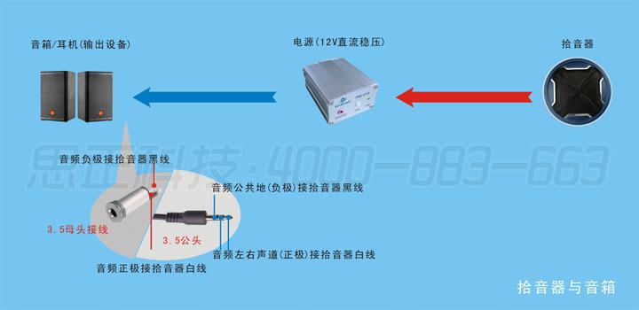 线路录音设备（录音设备接线）-图1