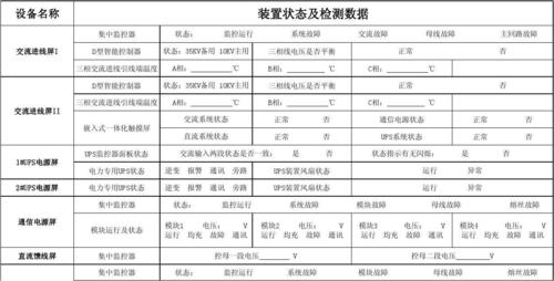 低压仪表继保检验标准（低压仪表继保检验标准规范）-图2