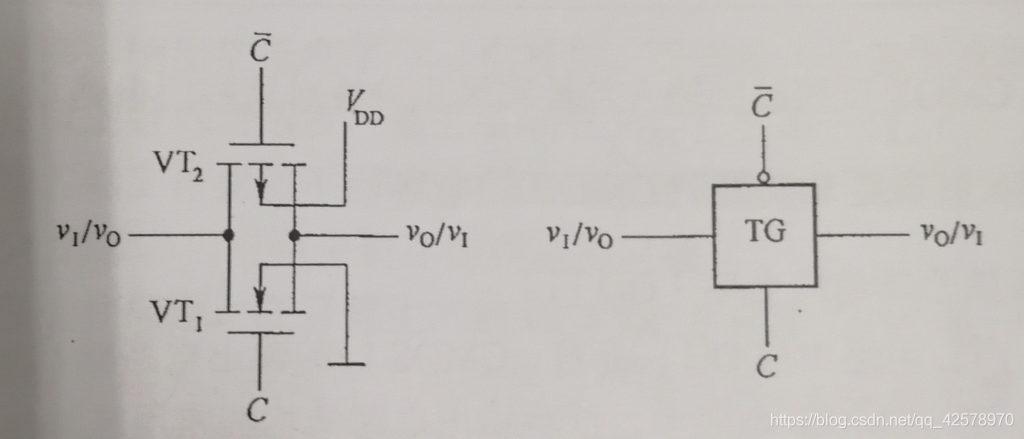 CMOS传输管怎么画（cmos传输门工作原理）-图1