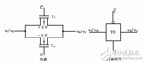 CMOS传输管怎么画（cmos传输门工作原理）-图3