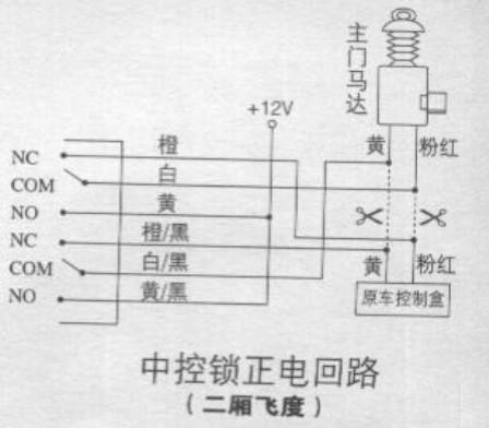 中控锁正触发怎么接（中控锁正负触发怎么接）-图2