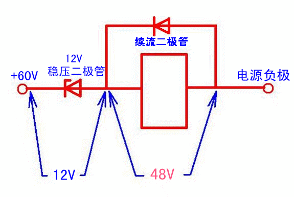 220继电器的电阻值标准（220继电器的工作原理及作用）