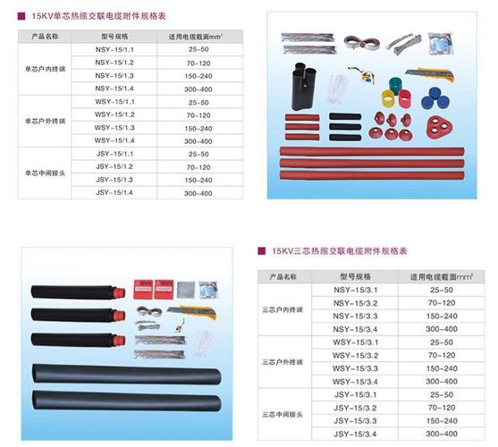 热缩电缆头标准图片（热缩电缆头型号有哪些）-图2