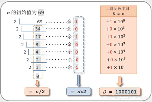 1022a是引用什么标准的简单介绍-图1