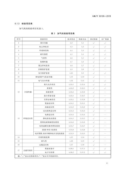 1022a是引用什么标准的简单介绍-图2