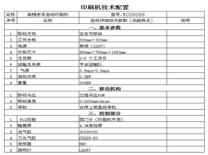 锡膏印刷机标准速度（smt锡膏印刷机的工艺参数）-图2