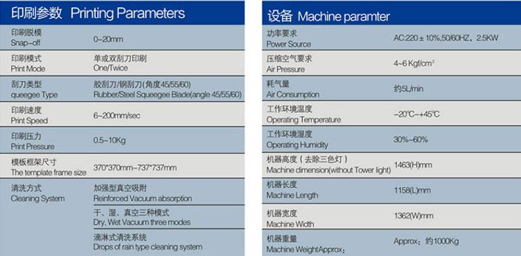 锡膏印刷机标准速度（smt锡膏印刷机的工艺参数）-图1