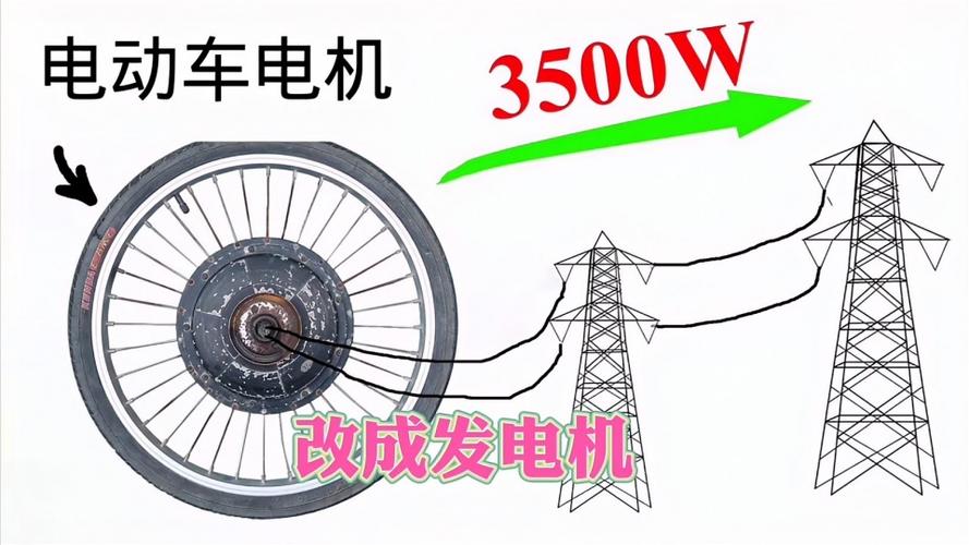 电动机怎么发电机（电动机怎么发电机视频）-图2