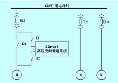 高压变频怎么切旁路（高压变频接线图）-图3