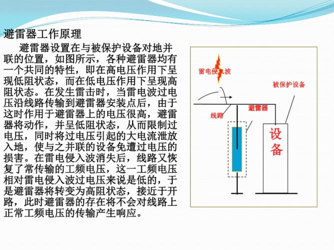 10kv避雷器动作电流标准（10kv避雷器工作原理）-图1