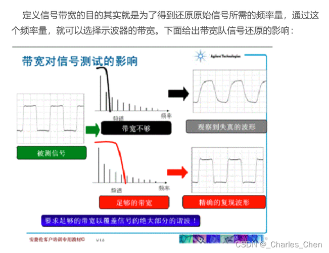 怎么找最好的信道（怎么找最好的信道系统）-图3