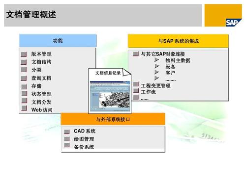 sap设备管理（sap设备管理模块）-图3
