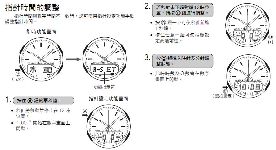 手表指针的偏差标准（手表指针偏移标准）