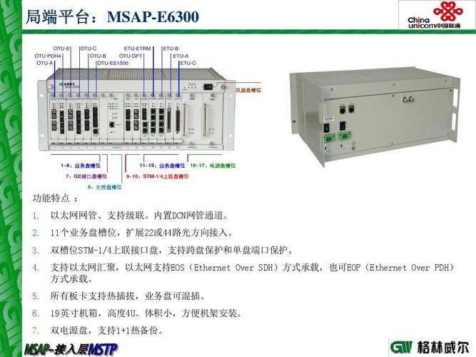 msap是什么设备（msap是什么意思）-图1