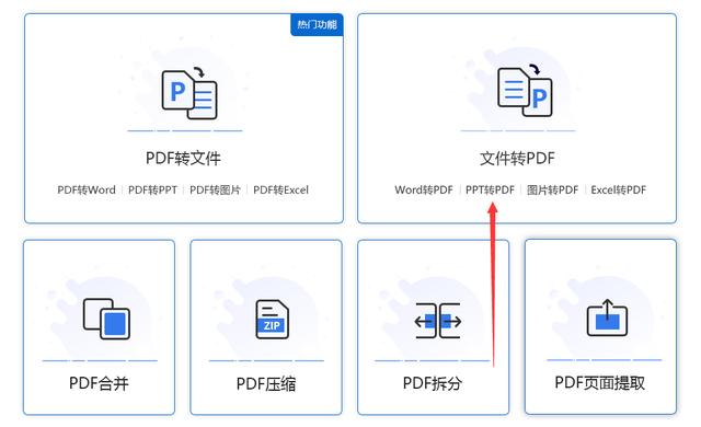 有pdf转换ppt的软件哪个好用（pdf文件转成ppt用哪个软件）-图2