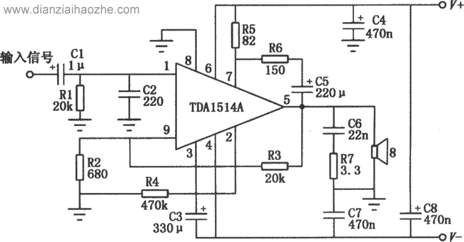 TDA1514A标准电路（tda1541lpf电路图）-图3