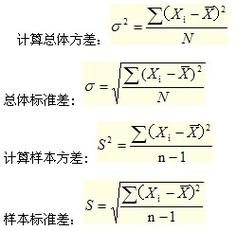 rms与标准差（r标准差函数）-图1