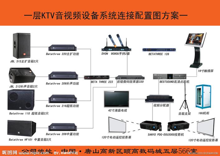 ktv设备方案（ktv设备配置）