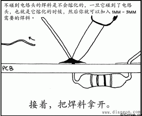 电烙铁焊接点标准（电烙铁焊接基础知识）-图1