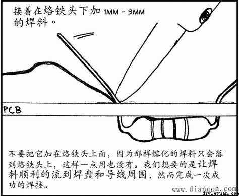 电烙铁焊接点标准（电烙铁焊接基础知识）-图2