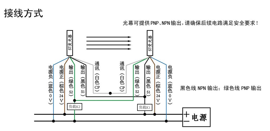 光幕edm怎么接线（memco光幕接线图）