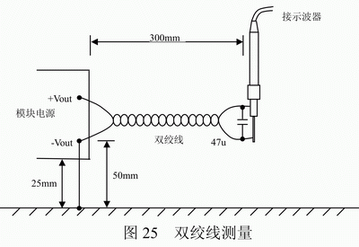 电源纹波测量国家标准（电源纹波测试国家标准）