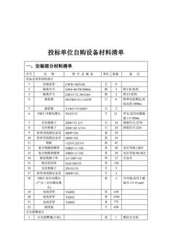 设备材料盘点（设备材料划分标准）-图3