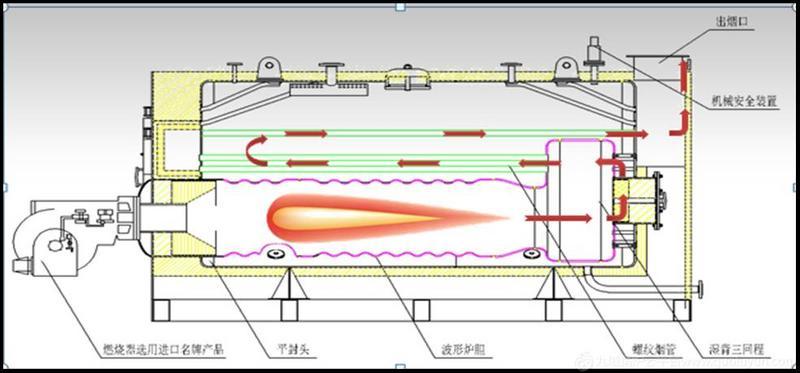 构造原理怎么背（构造原理示意图怎么背）-图1