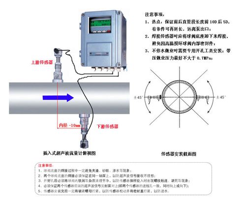 超声波燃气流量计标准（天然气超声波流量计）-图3