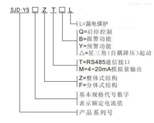 保护器标准（保护器怎么选型）