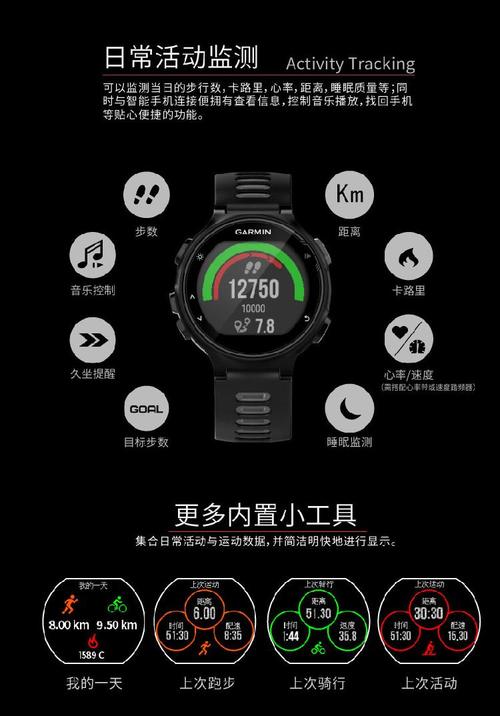 garmin您的设备似乎的简单介绍-图3