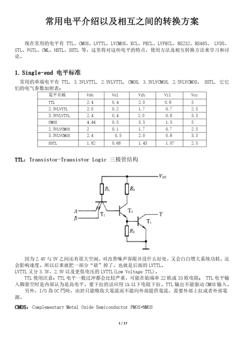 电平怎么分析电平（电平的定义）