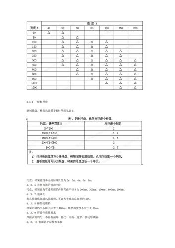 电缆桥架技术标准（电缆桥架技术规格书）