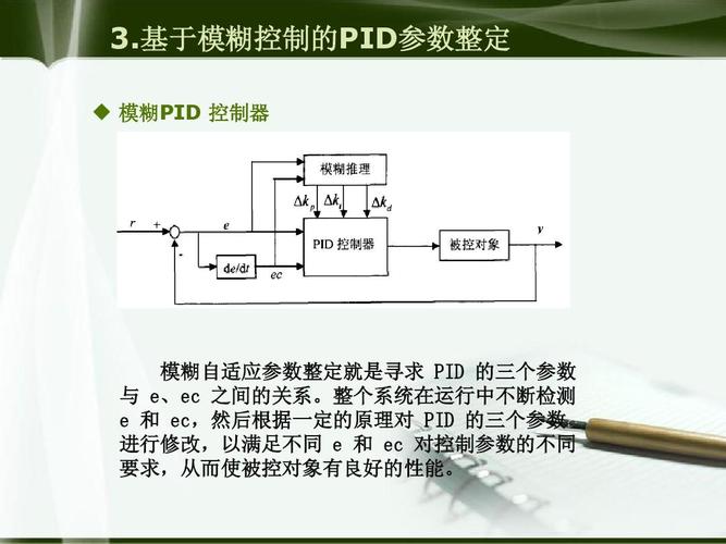 pid怎么控制位移（pid如何整定）-图2