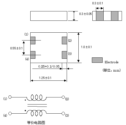 usb导通阻抗标准（usb特性阻抗）