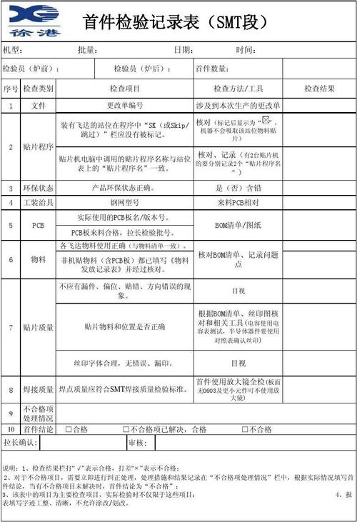 smt验收标准（smt检验报告）