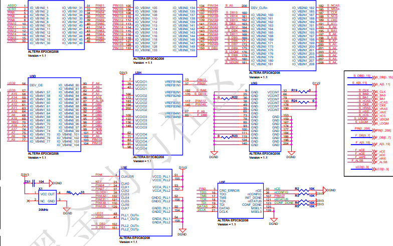 fpga管脚标准（fpga管脚定义）-图2