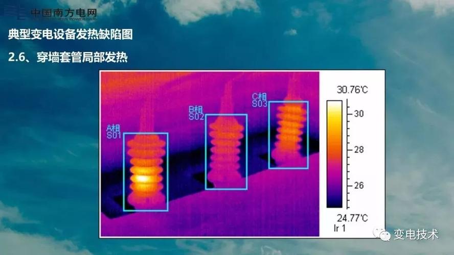 设备发热原因（设备发热缺陷如何判定）-图3