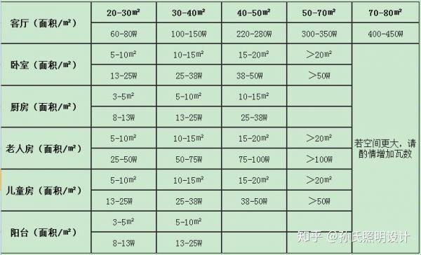 led灯emi标准（led灯nm是什么意思）-图2